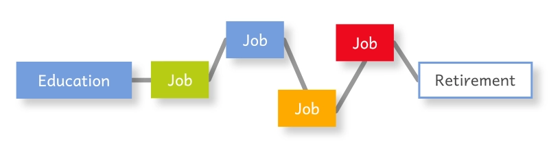 21st-century-serial-monogamy-2025