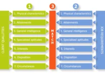 Alec-Rodgers-for-guidance