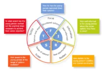 Bedford-FIRST-Model-2025