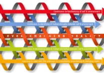 Continuous-Participation