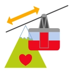 Motivation Hygiene Theory – 2 Factor Theory