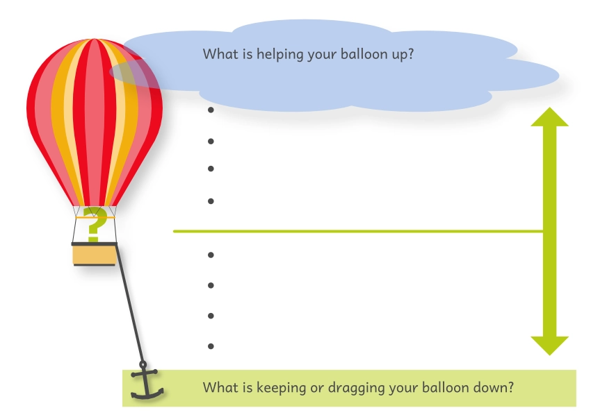 Herzberg's balloon activity