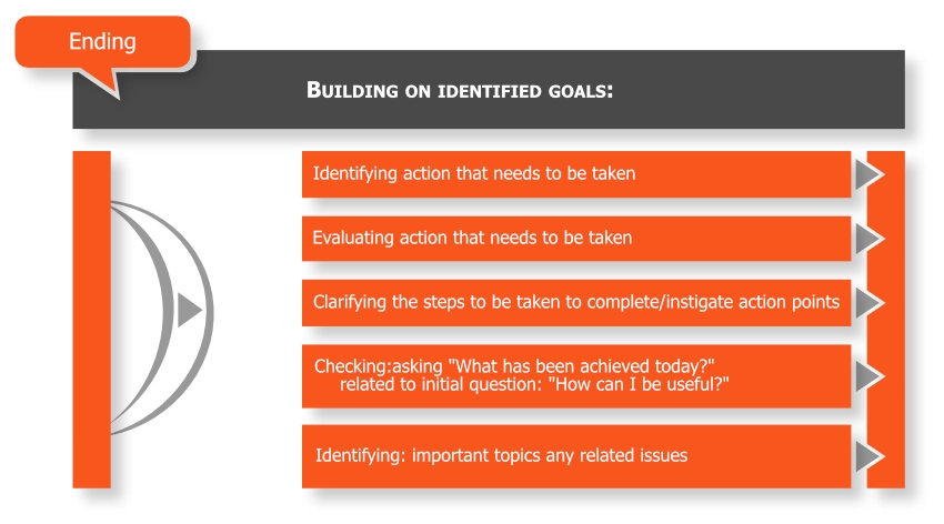 Narrative Career Counselling Narrative Career Counselling