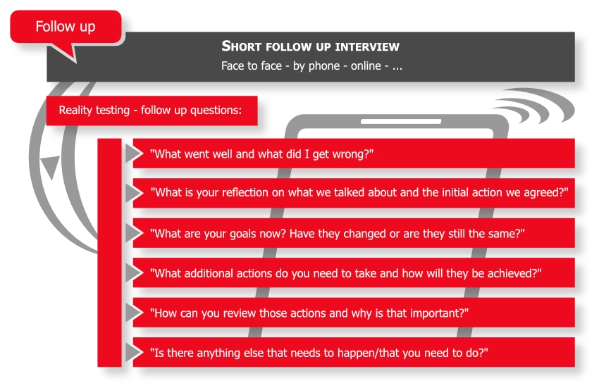 Narrative Career Counselling Narrative Career Counselling