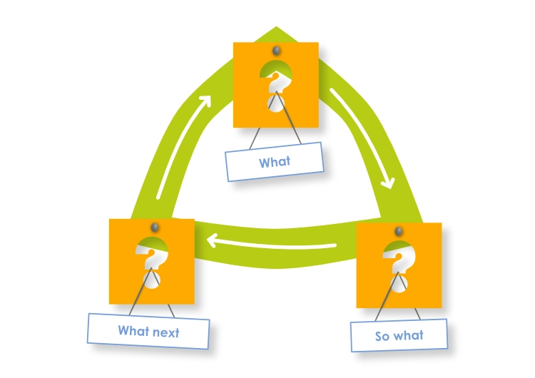 Rolfe-reflective-model