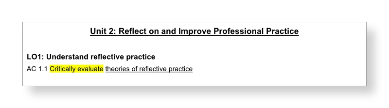 Writing Skills for the Level 6 Qualification