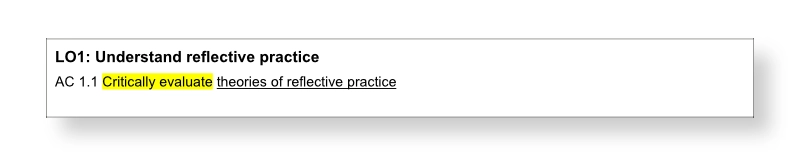 Writing Skills for the Level 6 Qualification