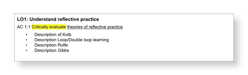 Writing Skills for the Level 6 Qualification