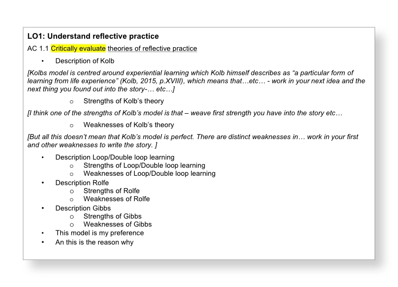 Writing Skills for the Level 6 Qualification