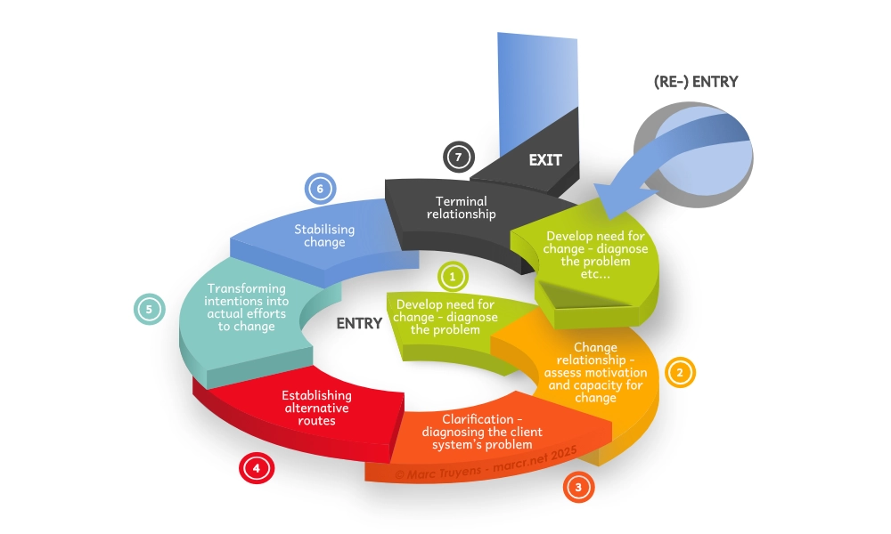 Lippitt - Prokashka 2025